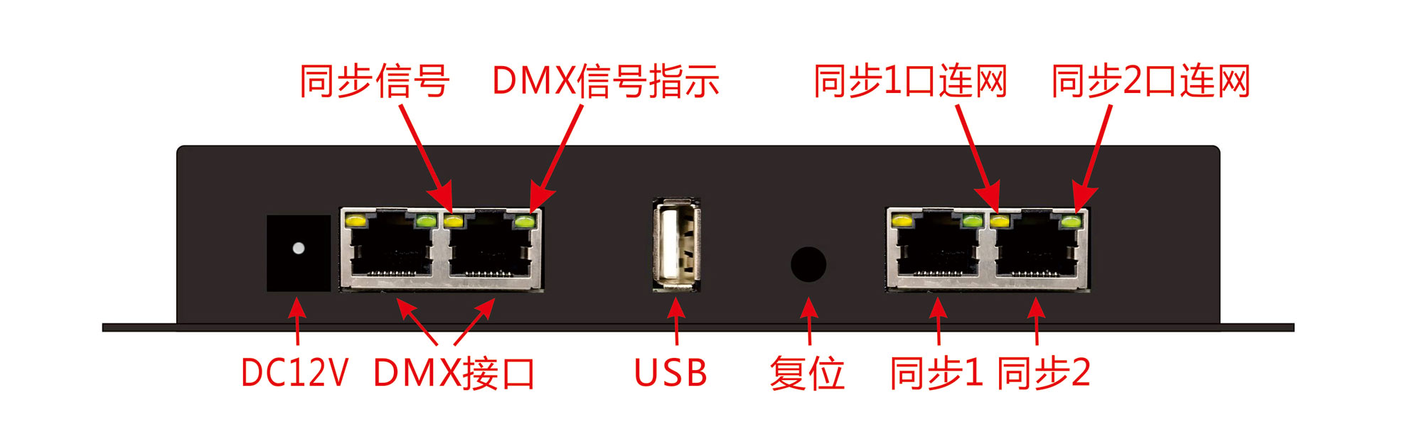 LC-900S幻彩灯带控制器