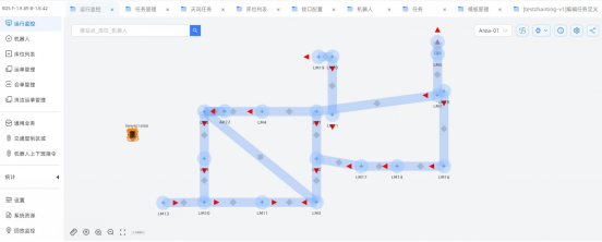 智能移動機器人產品介紹