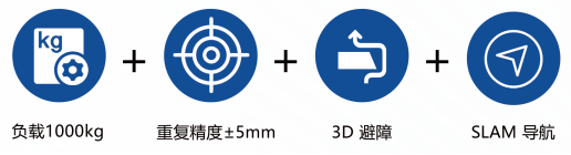 智能移動機器人產品介紹