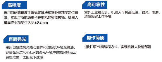 重卡智能充電機器人