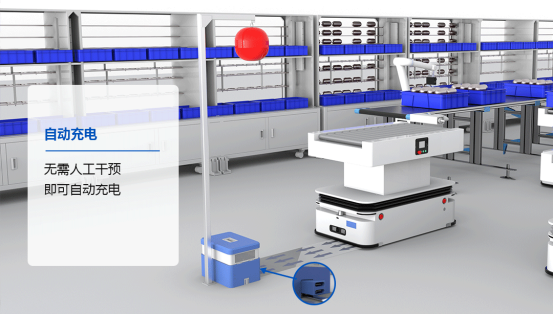 富唯智能转运，解放双手引领物流革新