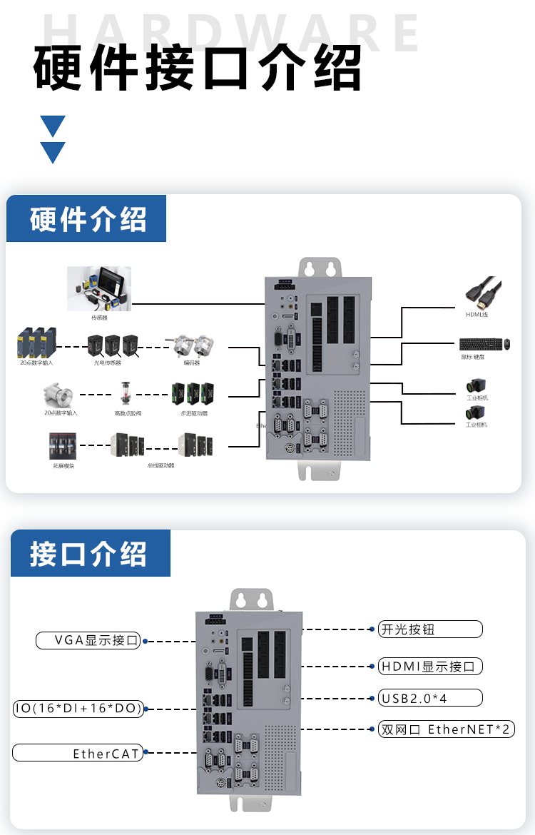 ICD6020-V控制器