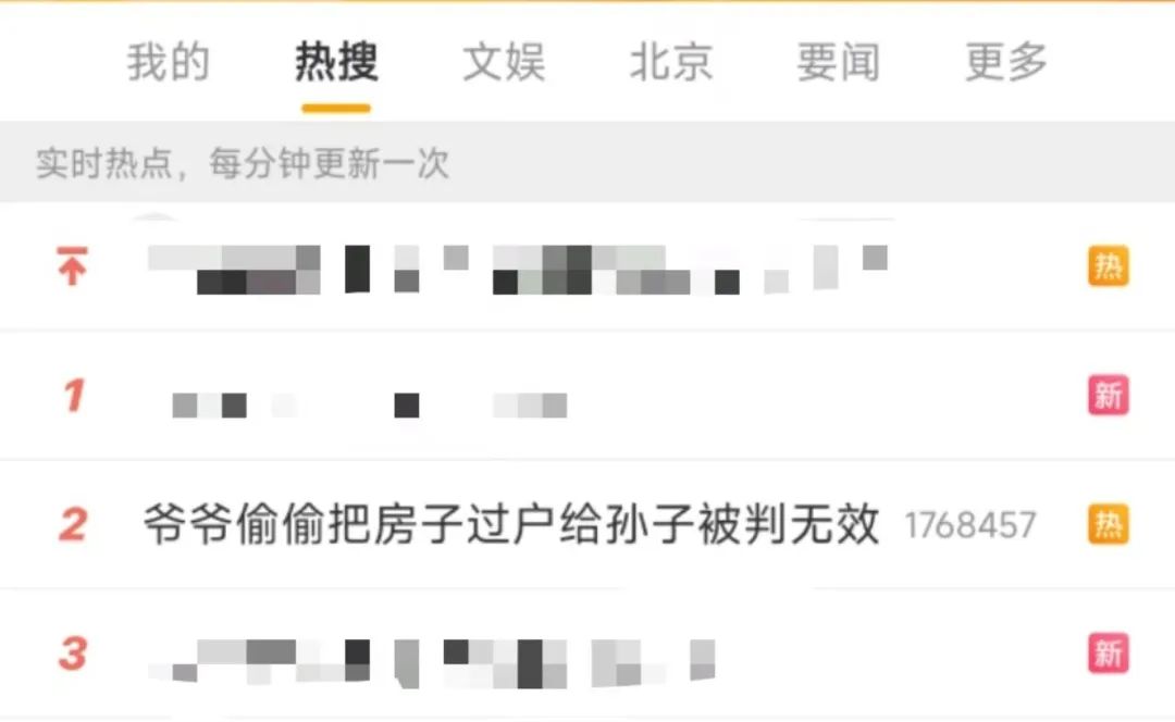 老伴离世后，另一方是否有权独自处分财产？法院判了