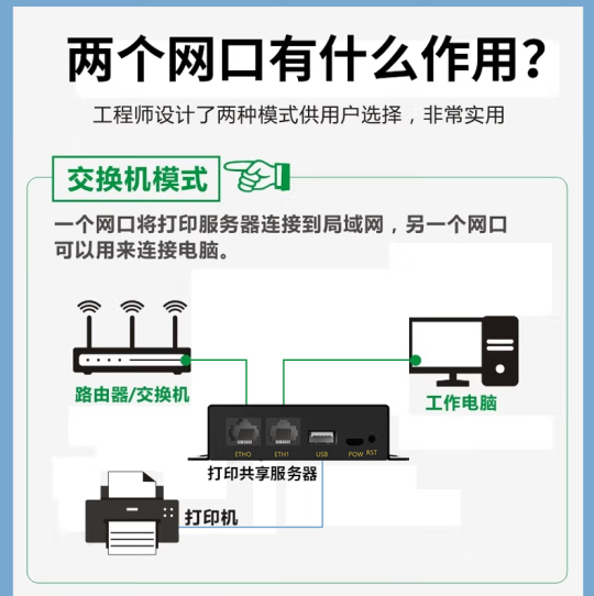 艾德生-工业级网络打印服务器