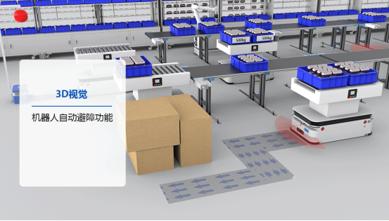 应用案例：智能喷砂产品转运系统的革新实践