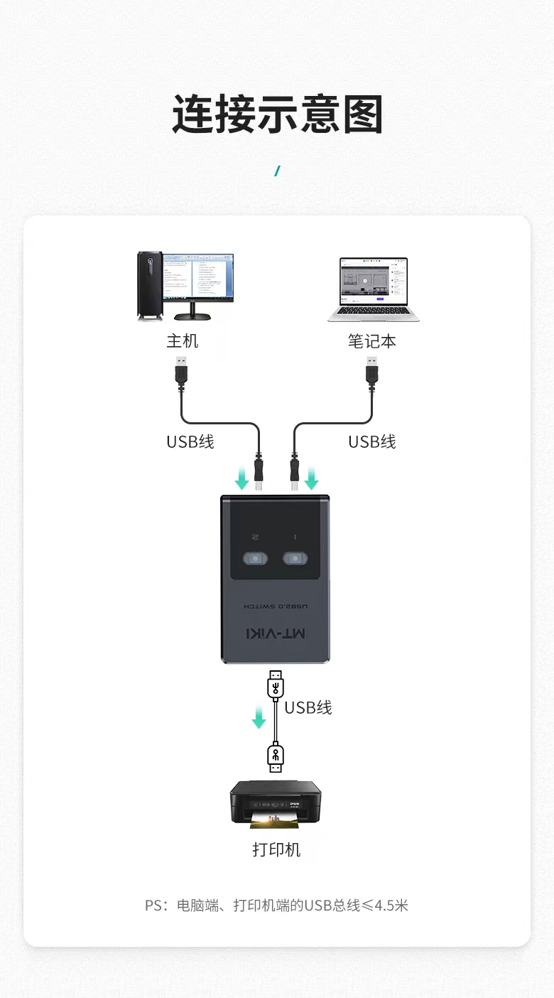 【SW221】迈拓维矩USB打印共享器二进一出USB切换器 软件自动