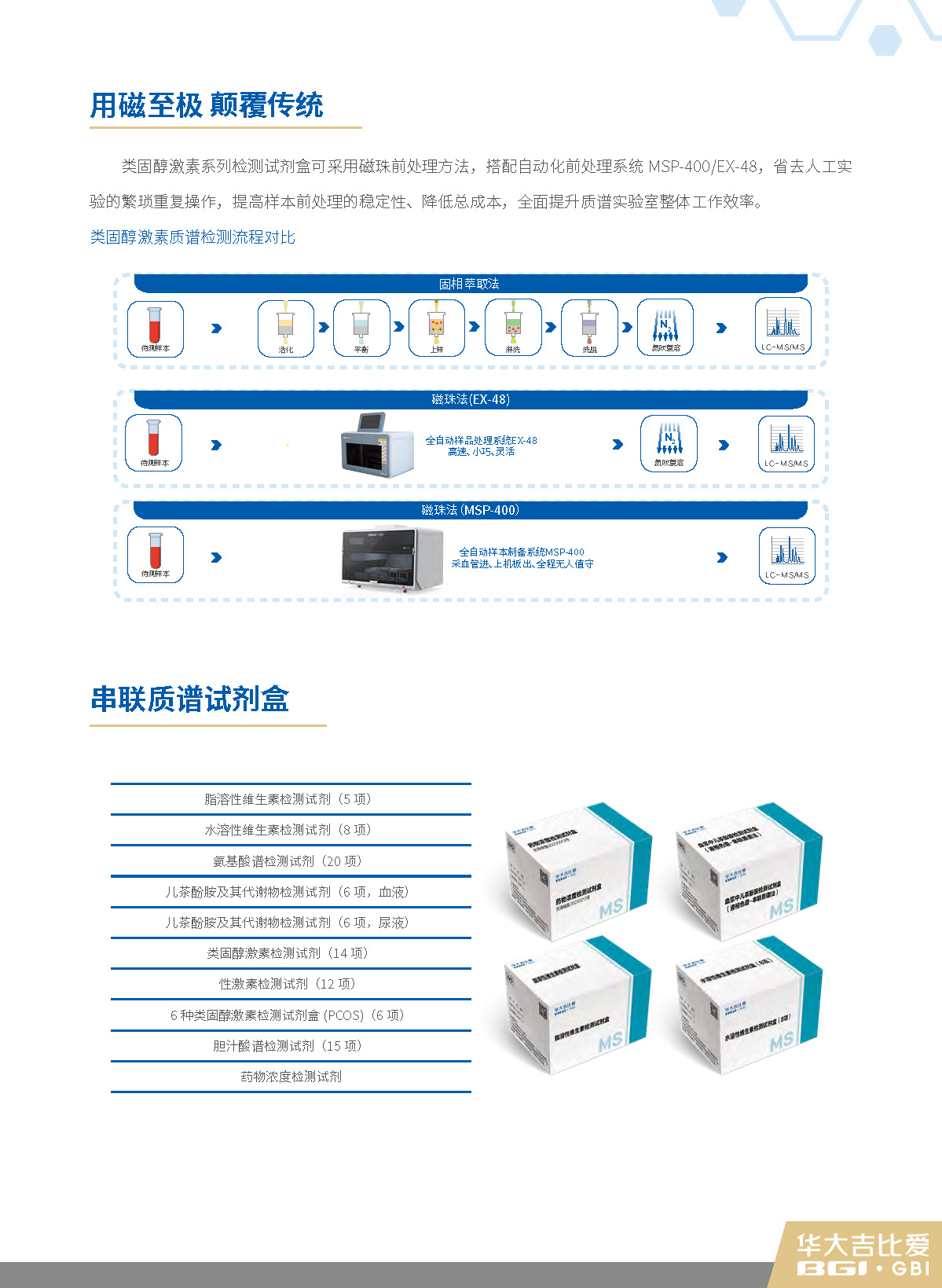 类固醇激素检测