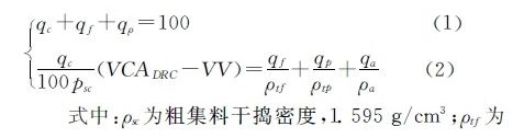 小粒徑瀝青混合料路用性能試驗(yàn)研究