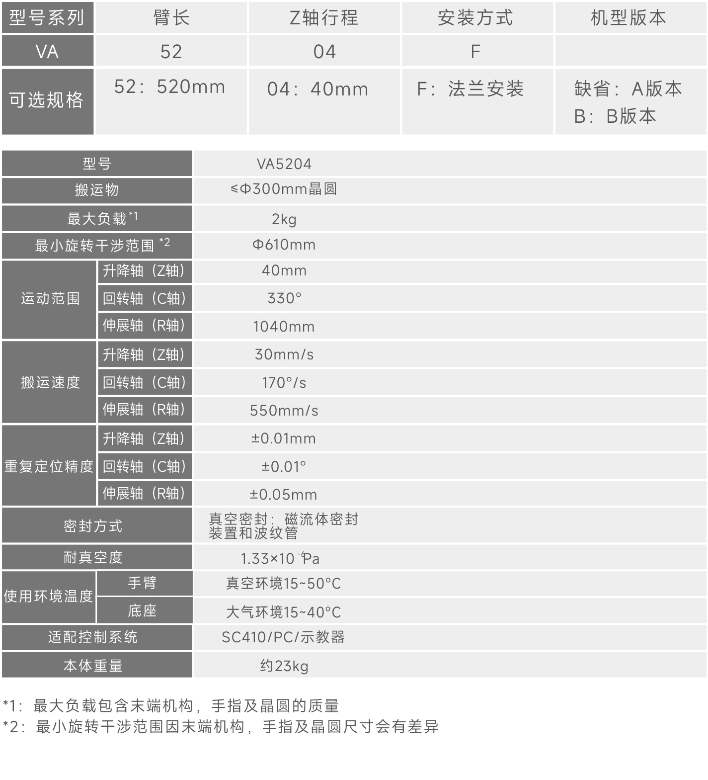 3轴真空圆柱坐标单臂晶圆搬运机器人