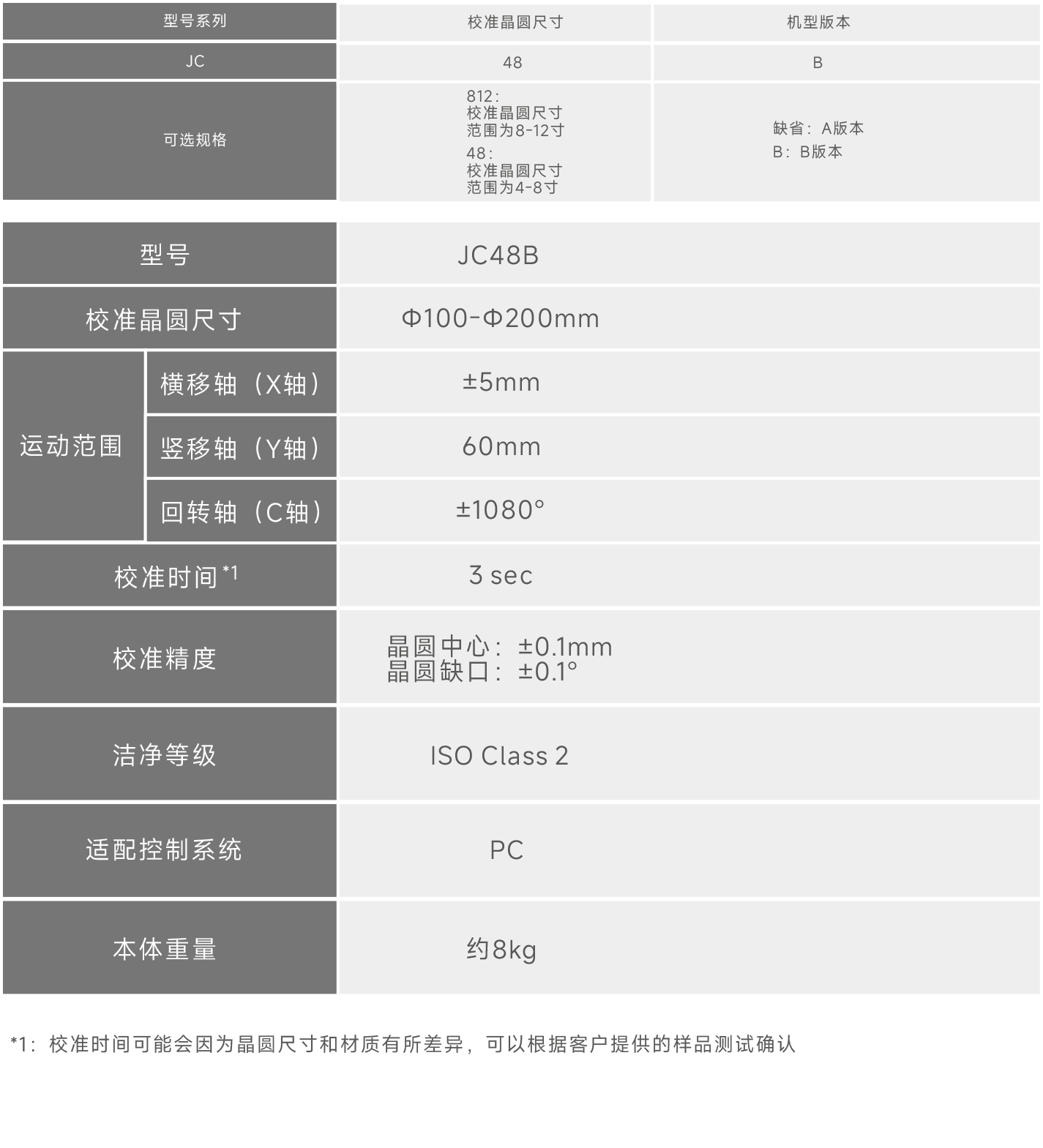 3轴大气晶圆校准器