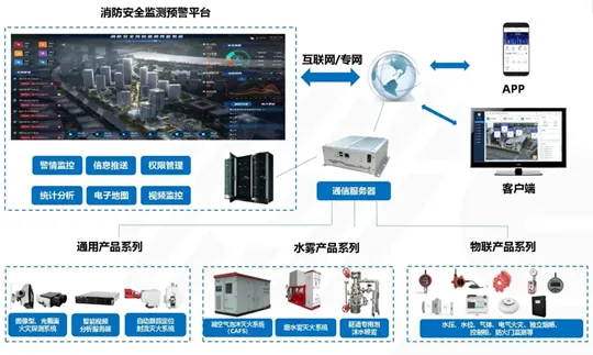 AI賦能公共安全智慧化與智能化 | 辰安科技攜“星辰·辰思”行業(yè)大模型亮相2024數(shù)博會(huì)