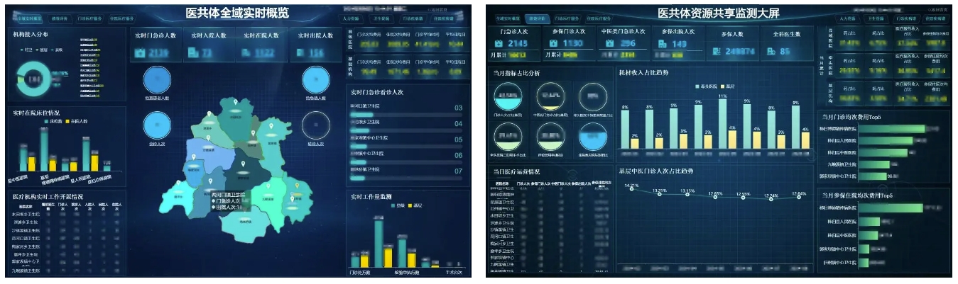 宜昌信息賦能縣域醫(yī)共體建設：秭歸模式引領新篇章