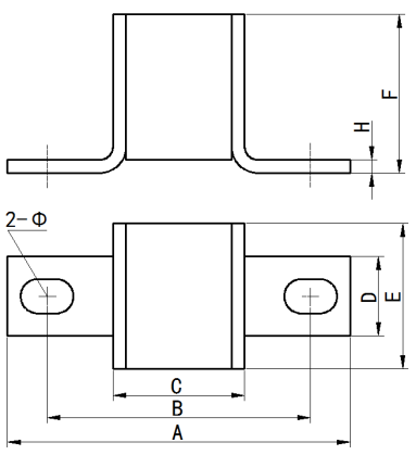 RS0 and RS3 fast acting fuses