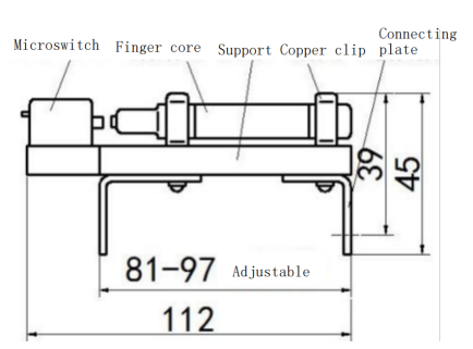 RZS-1000 blown fuse indicator (finger fuse)