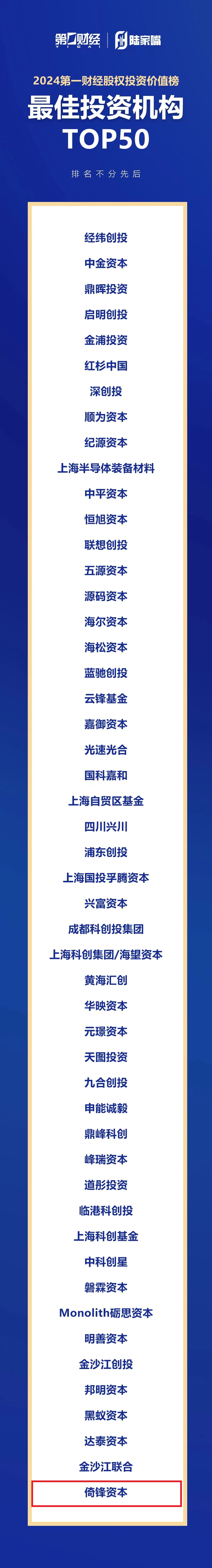 倚锋资本荣登2024最佳投资机构、杰出青年投资人双榜