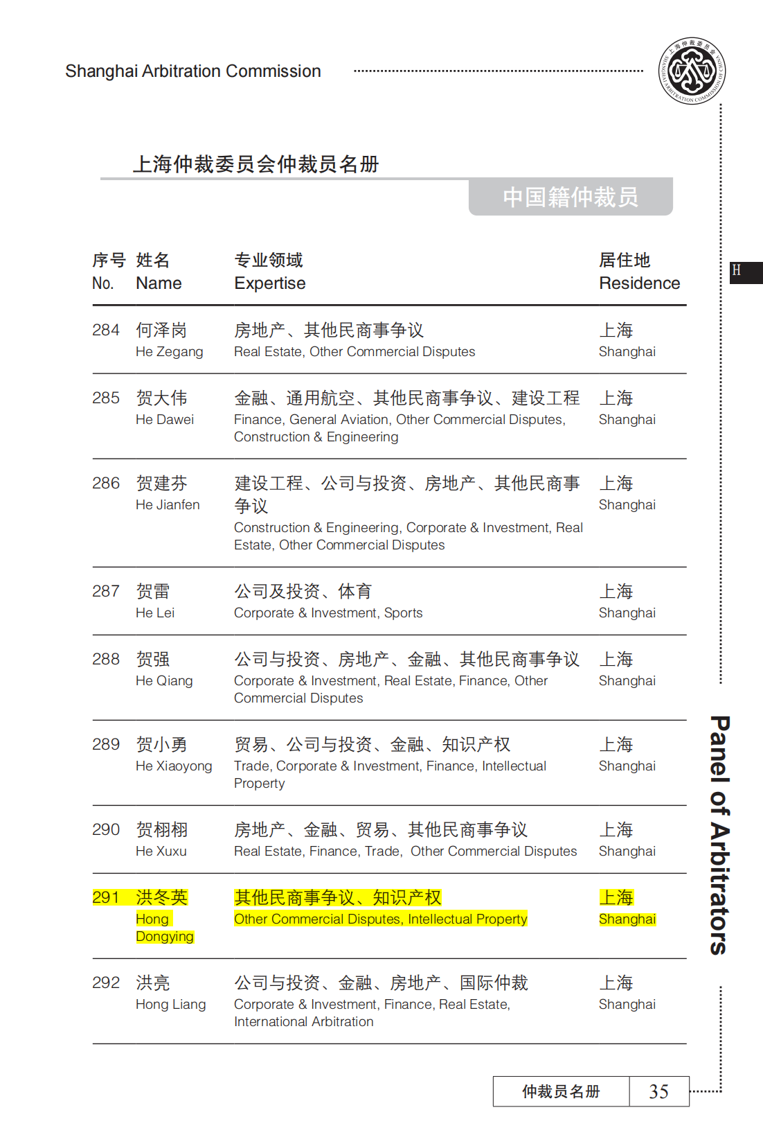 荣誉 | 普世万联多名律师入选上海仲裁委员会新版《仲裁员名册》 荣誉 | 普世万联多名律师入选上海仲裁委员会新版《仲裁员名册》