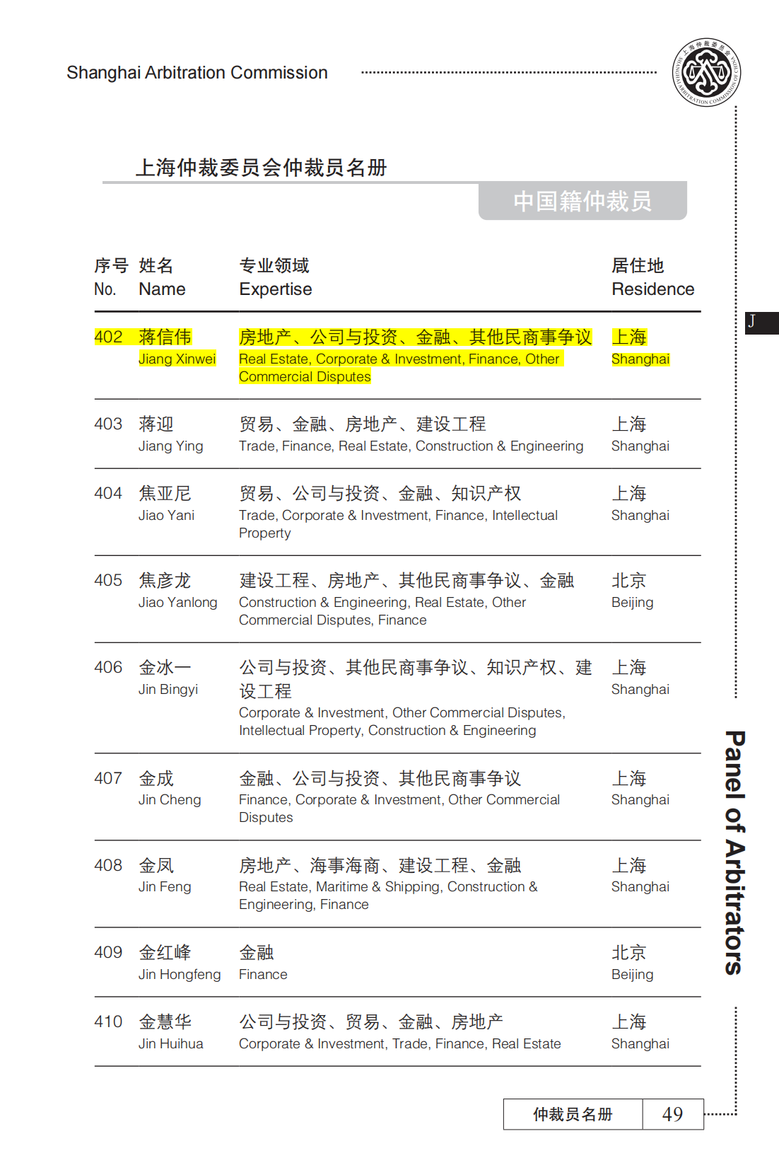 荣誉 | 普世万联多名律师入选上海仲裁委员会新版《仲裁员名册》 荣誉 | 普世万联多名律师入选上海仲裁委员会新版《仲裁员名册》