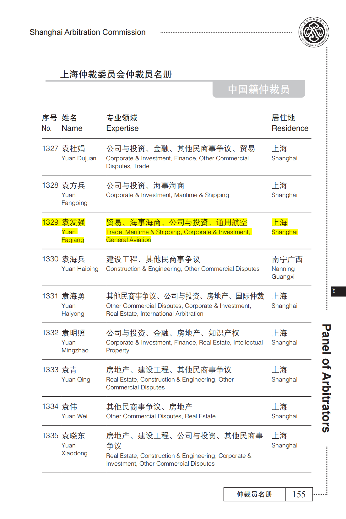 荣誉 | 普世万联多名律师入选上海仲裁委员会新版《仲裁员名册》 荣誉 | 普世万联多名律师入选上海仲裁委员会新版《仲裁员名册》