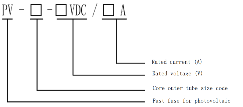 DC fuse for solar PV system protection