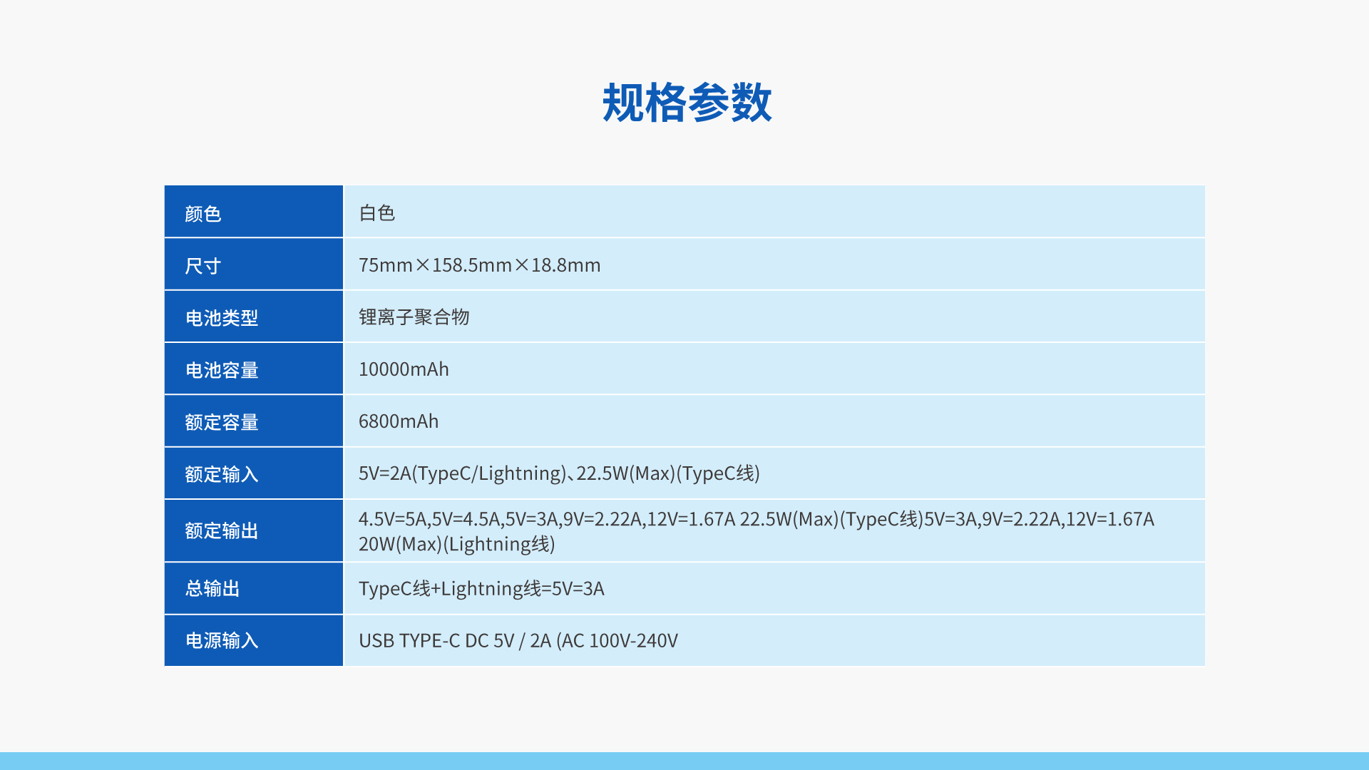 全球随身充电 WiFi P1