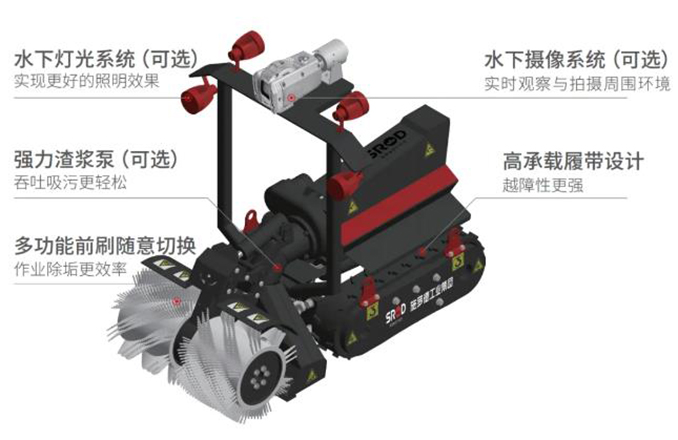 施罗德清淤机器人