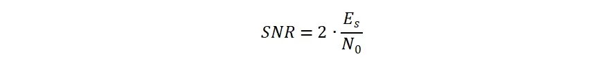 信号质量的重要指标：SNR和EVM