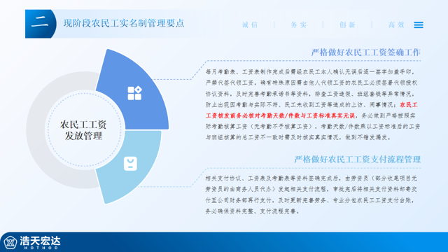 专题培训丨如何做好农民工实名制管理