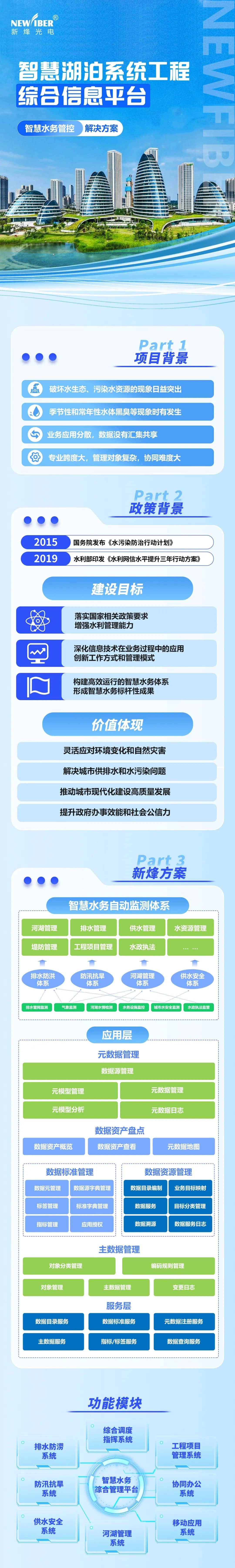 喜報丨新烽光電榮獲2024地理信息產業(yè)優(yōu)秀工程金獎