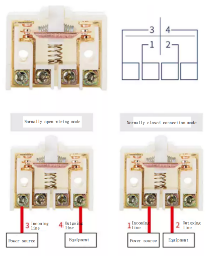 Auxiliary switch of fuse