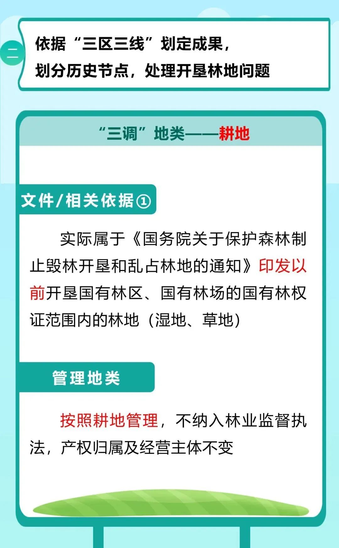 耕地上造林、林地开垦怎么认定地类？