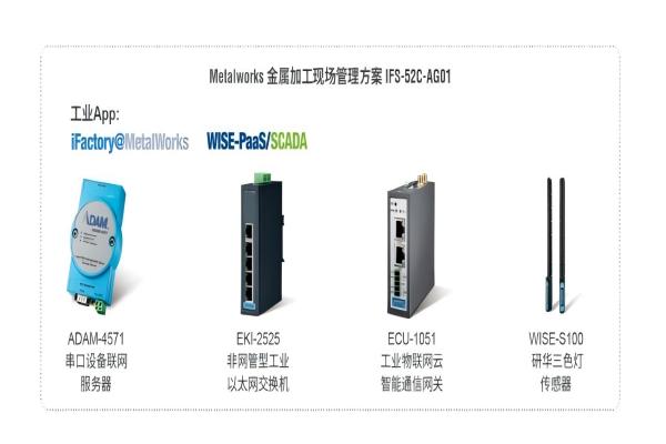 5G边缘计算网关的功能与价值