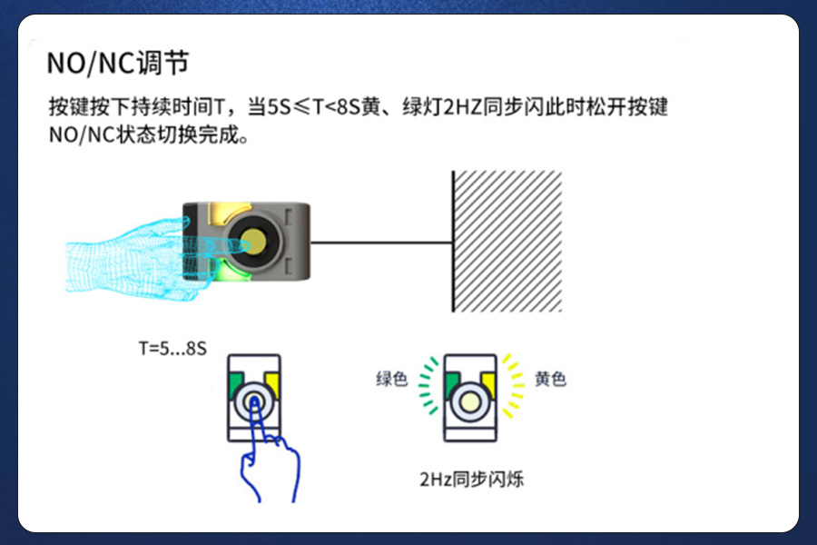 产品推荐|透明物料检测难？选这款光电传感器就稳啦~