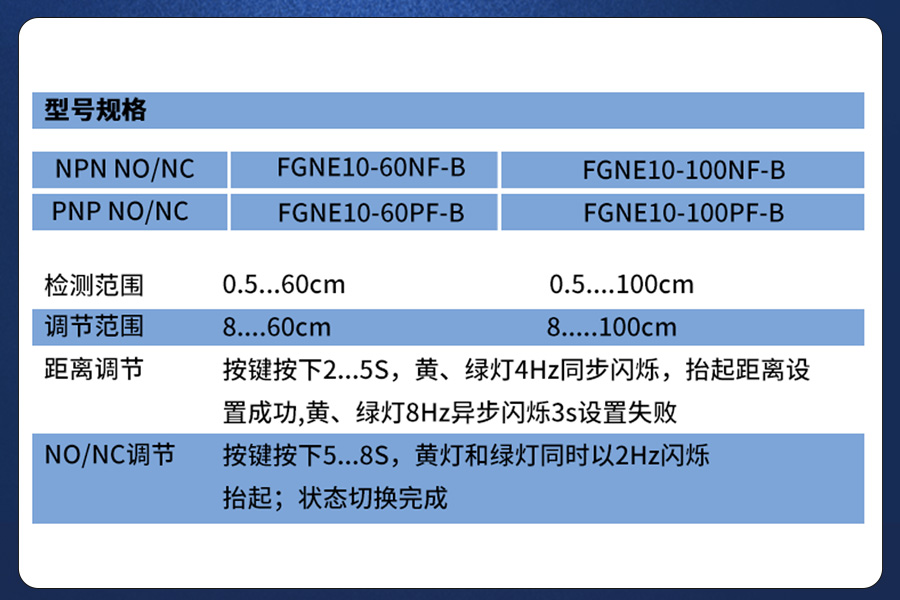 产品推荐|透明物料检测难？选这款光电传感器就稳啦~