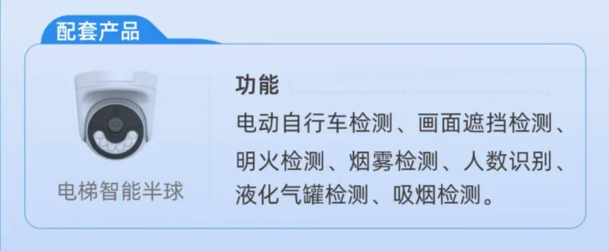 实时防护一区一楼一户！必威Betway中文版为电动自行车安全治理提供新方向