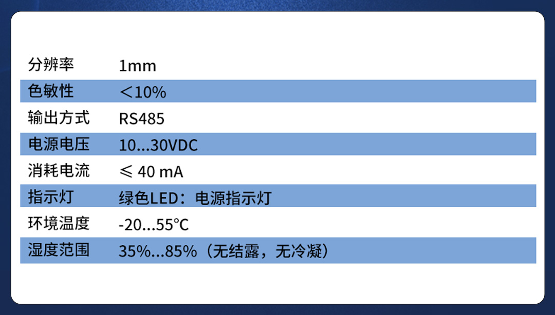 产品推荐|透明物料检测难？选这款光电传感器就稳啦~