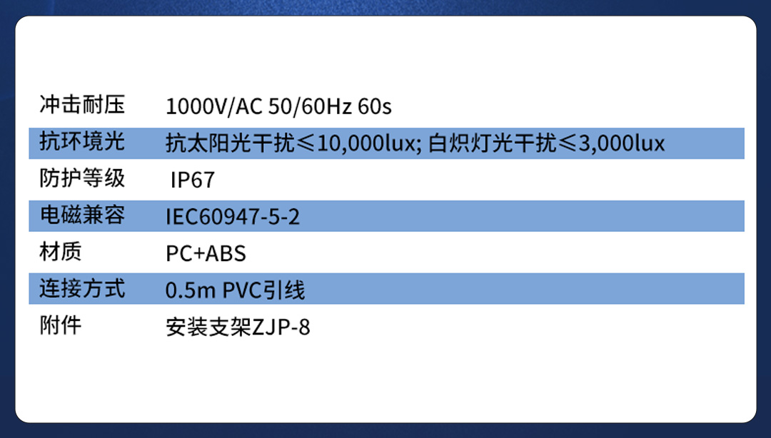 产品推荐|透明物料检测难？选这款光电传感器就稳啦~