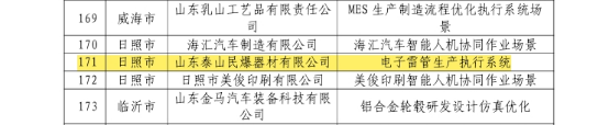 喜报！泰山民爆公司“电子雷管生产执行系统”入选 2024年山东省级智能制造场景名单