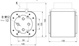 RS17 DC fuse series