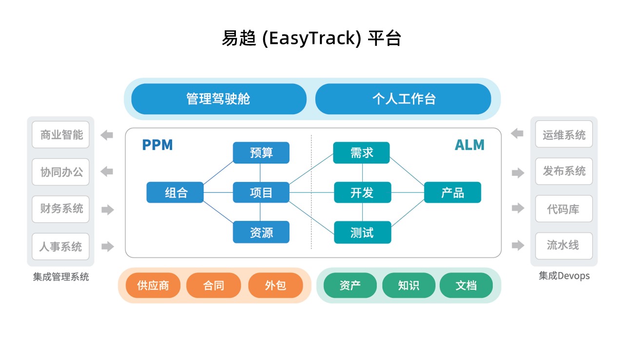 持续丰富行业应用 365体育手机版app下载CPU近期适配成果汇总