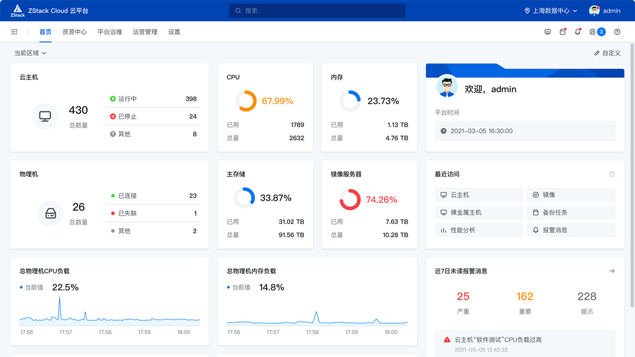 一连富厚行业应用 太阳集团娱乐所有网站CPU近期适配效果汇总