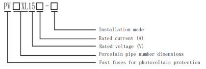 PVXL-15 series photovoltaic fuse