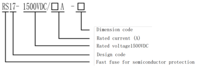 Fast fuse for energy storage (battery) protection