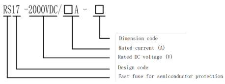 Fast fuse for 2000VDC protection