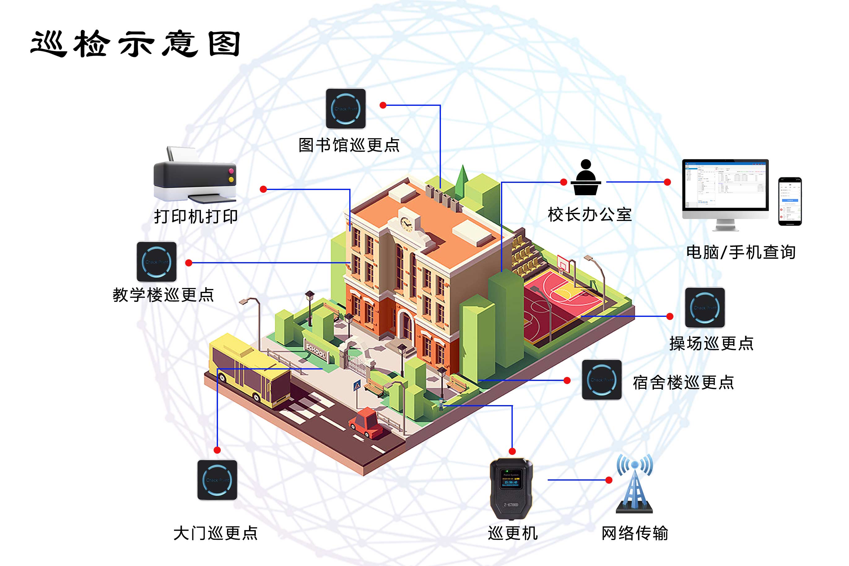 中研智慧巡检系统成功落地启东市教育信息化智慧教育平台