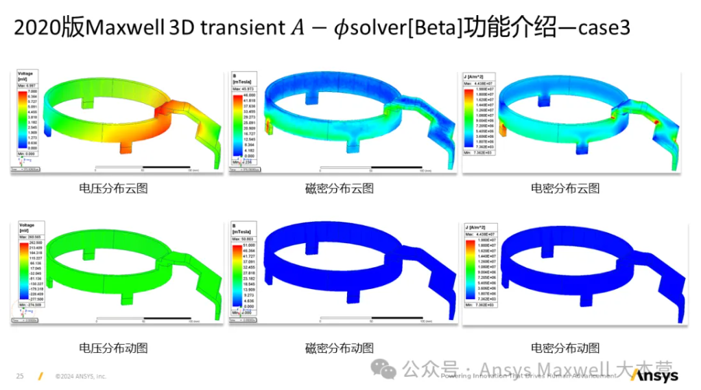 Maxwell 3D Transient A-phi 求解器介紹（1/5）