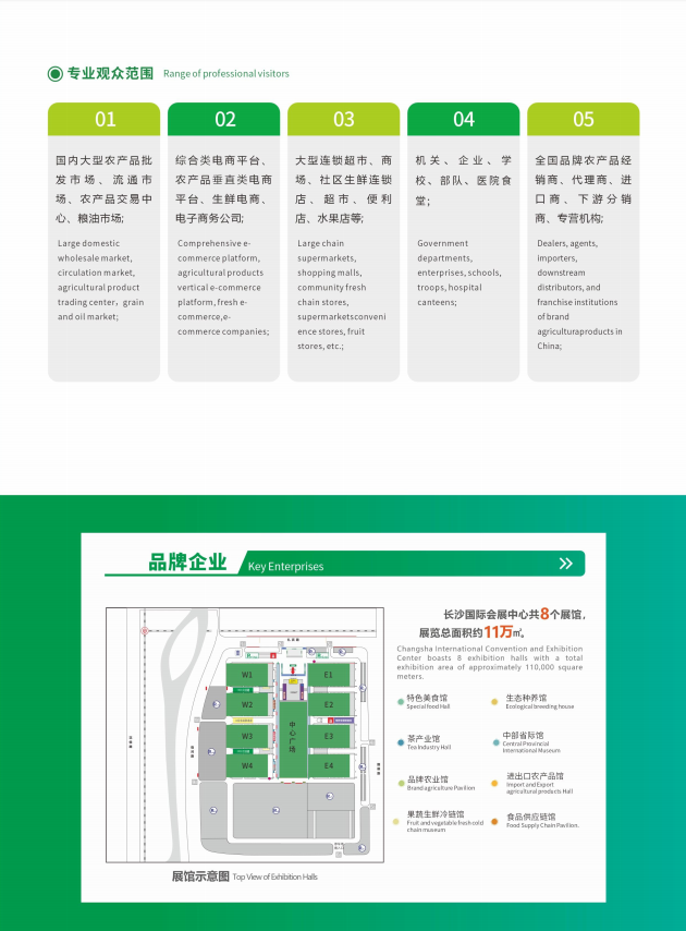 第二十五届中国中部（湖南）农业博览会11月15日至19日举办