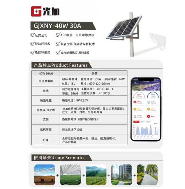 光加GJXNY-40W30A（40W30AH）太阳能板