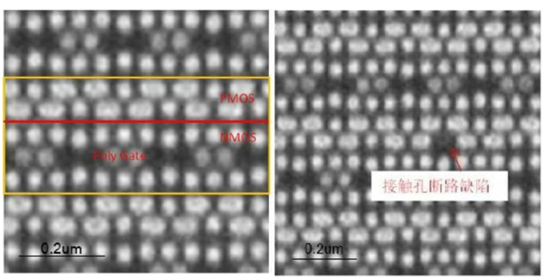 电子束缺陷检测设备（EBI）与SEM的区别和联系