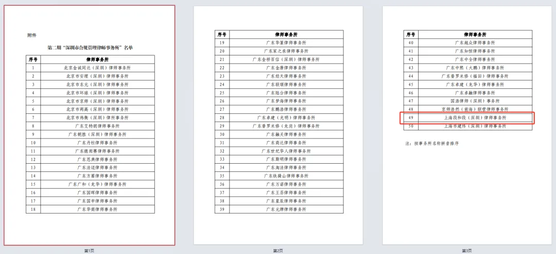 段和段荣誉 | 深圳段和段成功入选“深圳市合规管理律师事务所”