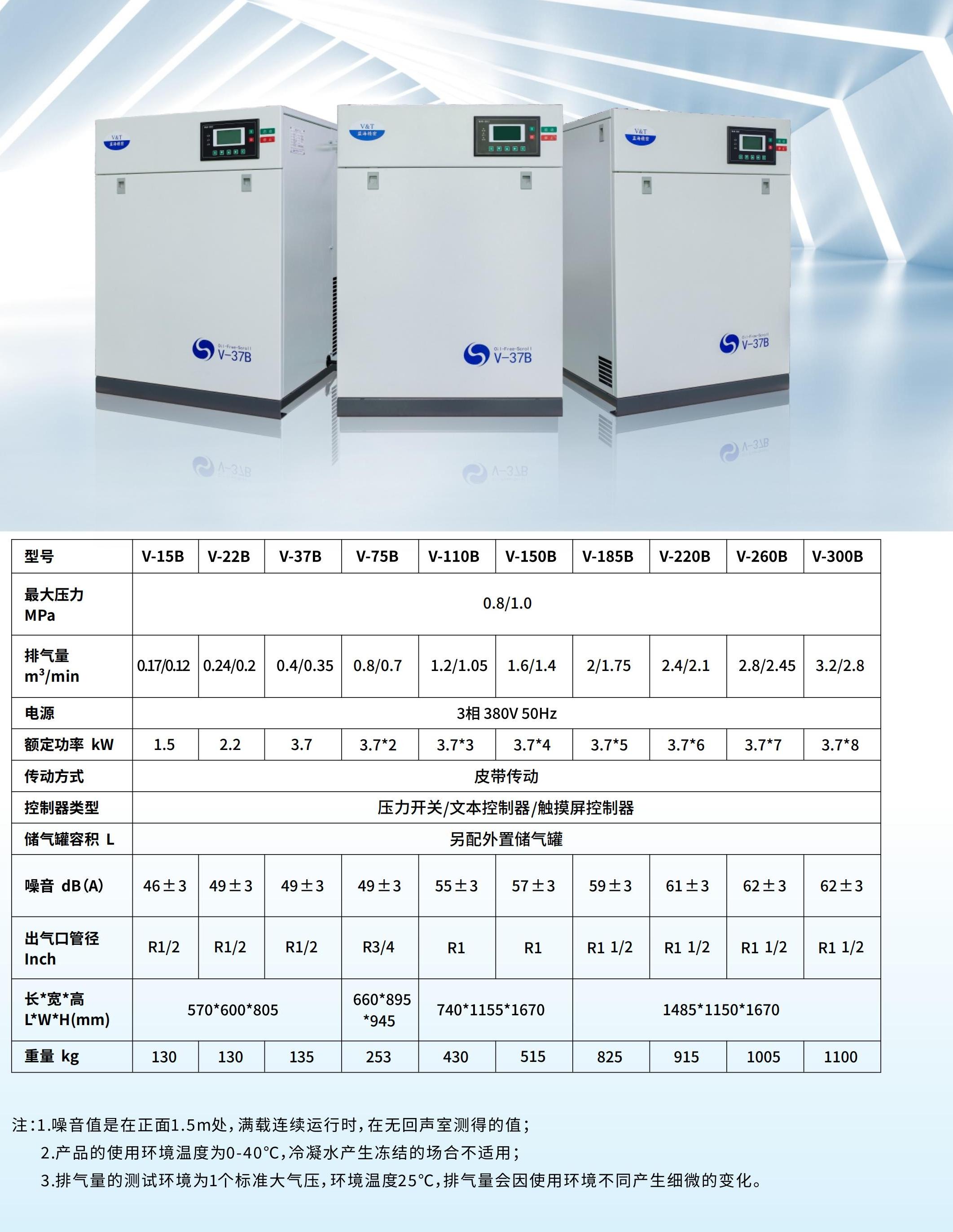 V系列无油涡旋式空压机